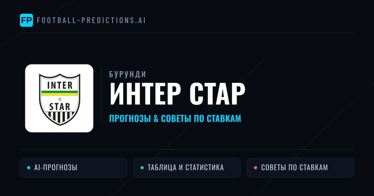 Интер Стар прогнозы и статистика