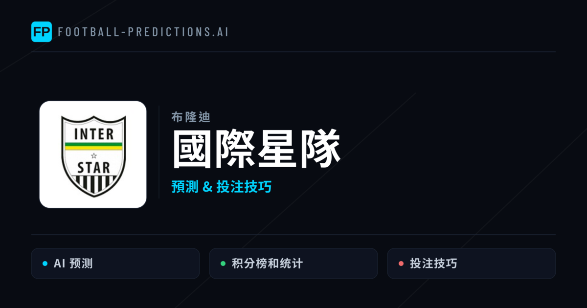 國際星隊 運彩分析｜足球預測與數據