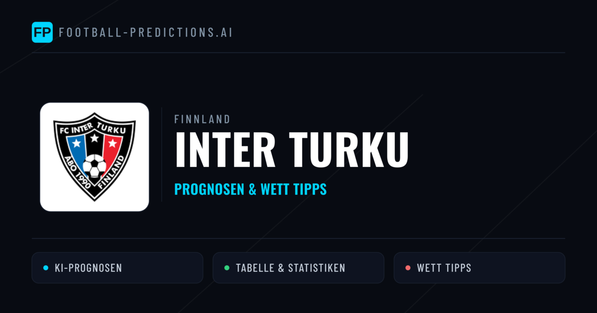 Inter Turku Prognosen & Statistiken