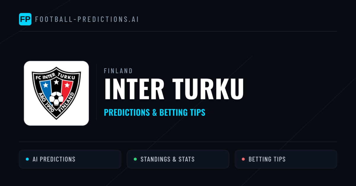 Inter Turku Predictions & Stats