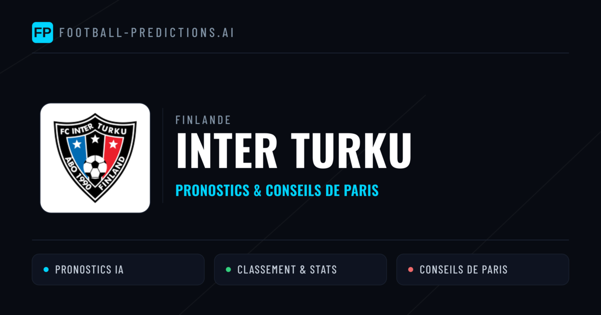 Inter Turku Pronostics & Statistiques