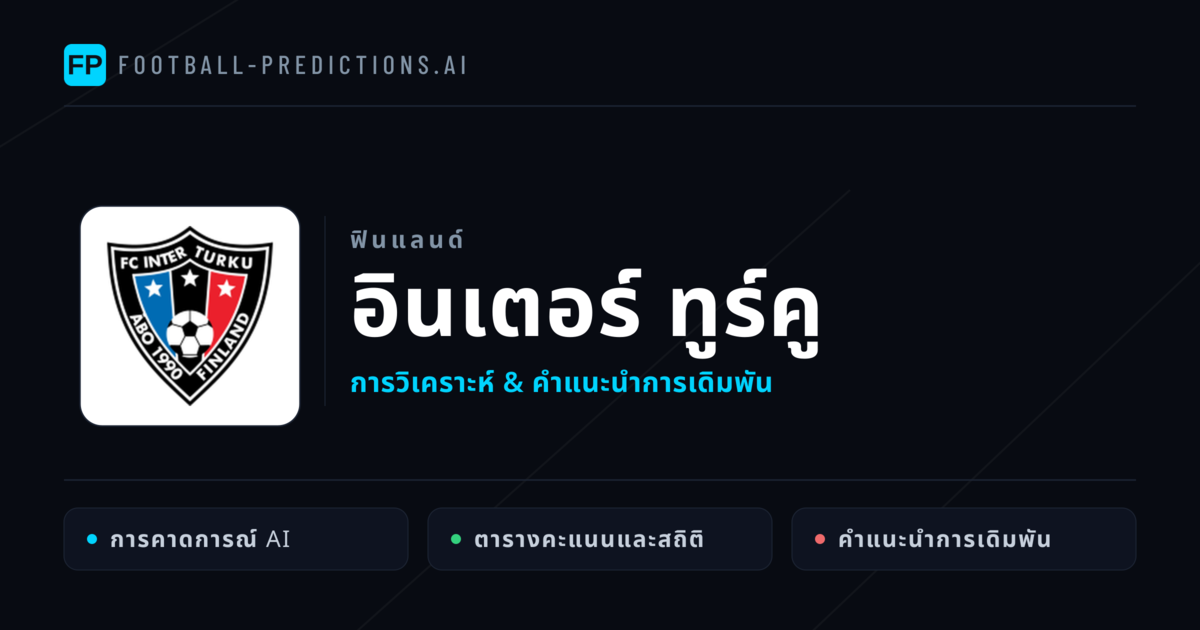อินเตอร์ ทูร์คู การวิเคราะห์และสถิติ