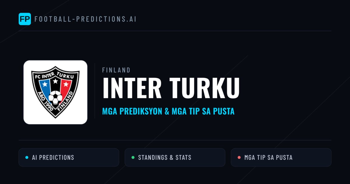 Inter Turku Predictions & Stats