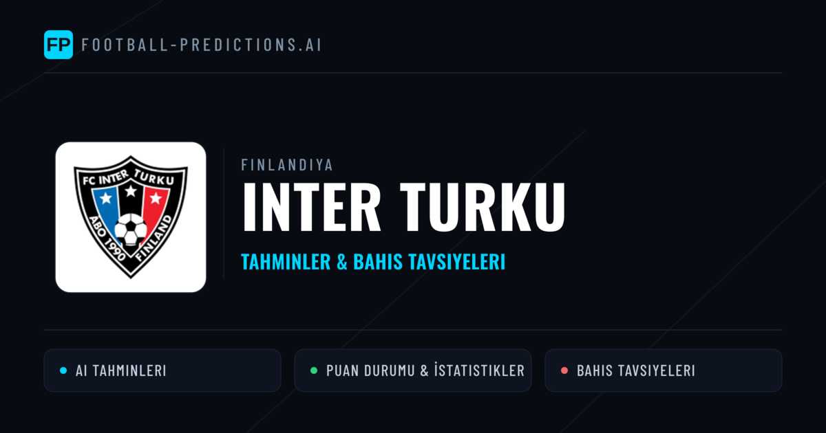 Inter Turku Tahminleri & İstatistikler
