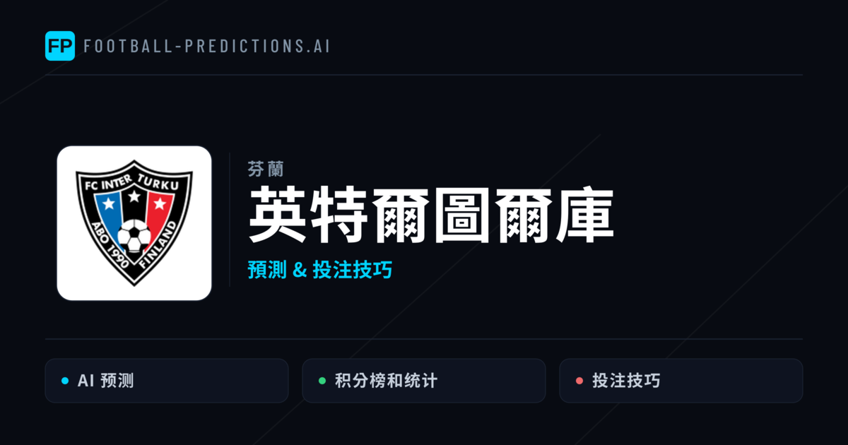 英特爾圖爾庫 運彩分析|足球預測與數據