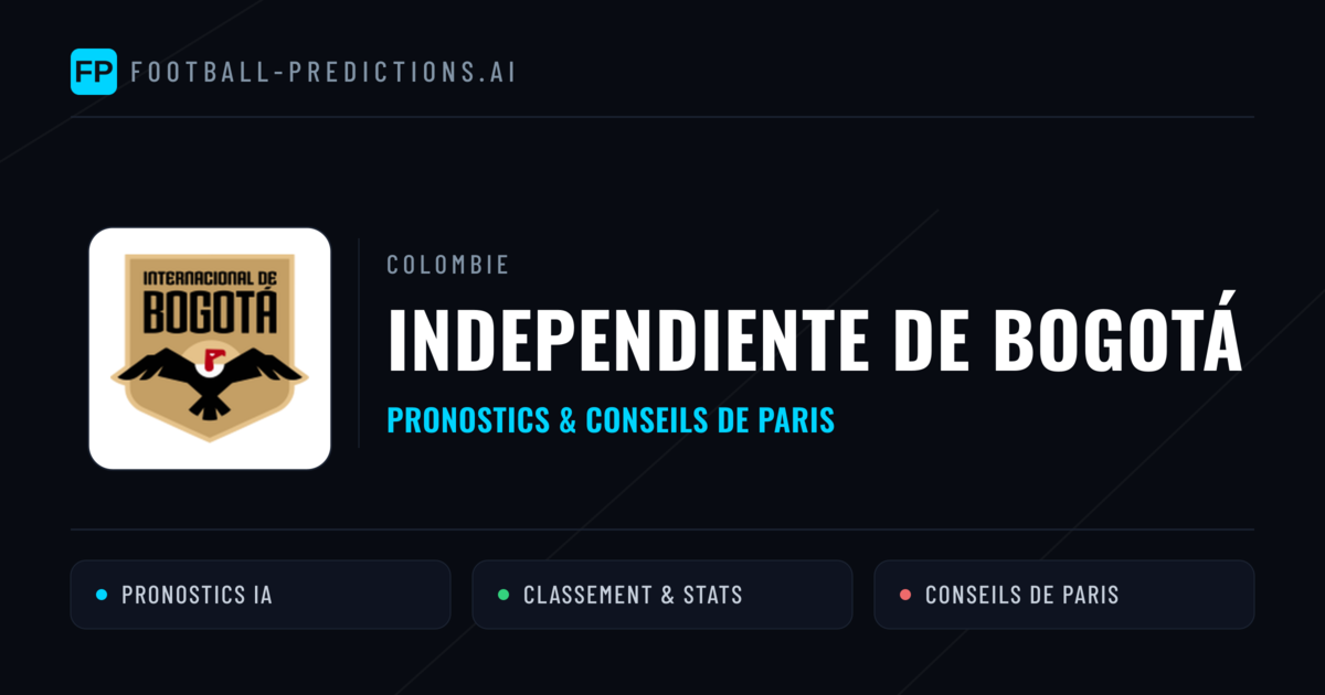 Independiente de Bogotá Pronostics & Statistiques