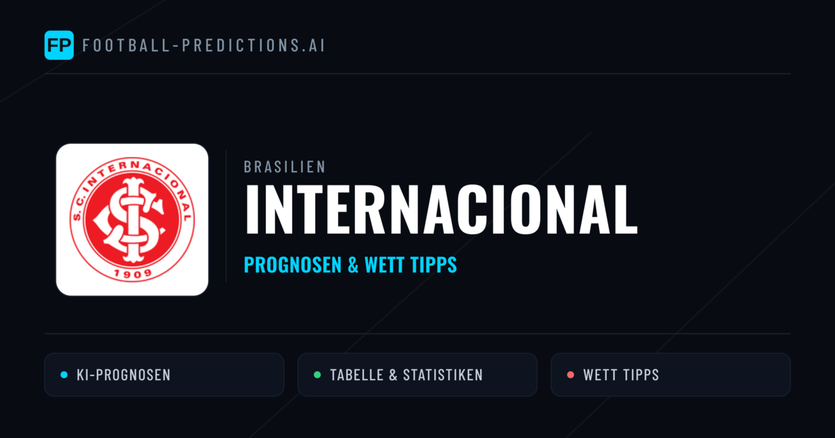 Internacional Prognosen & Statistiken