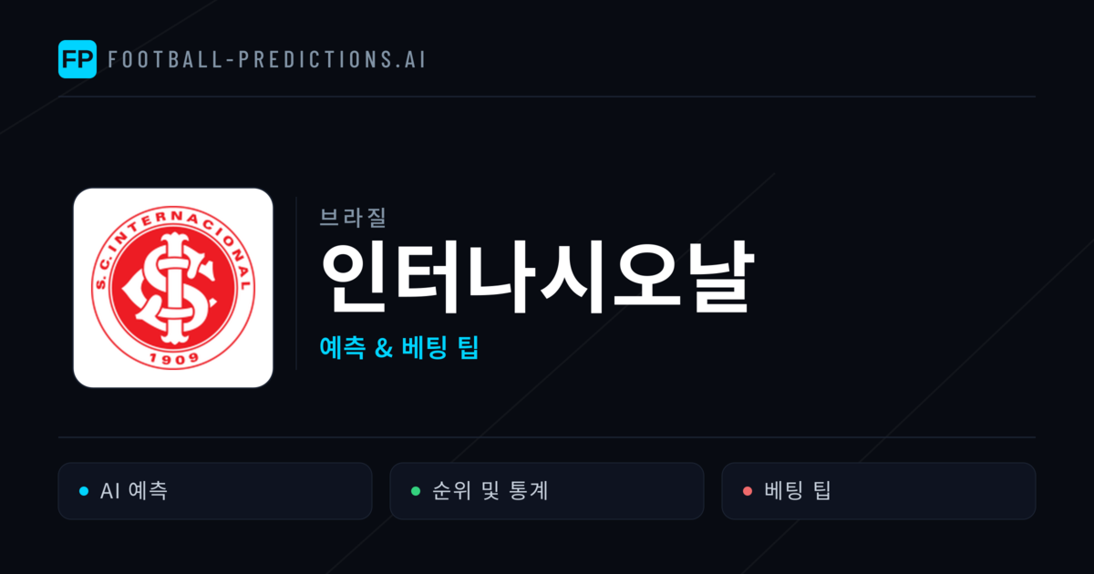 인터나시오날 축구 예측 & 통계