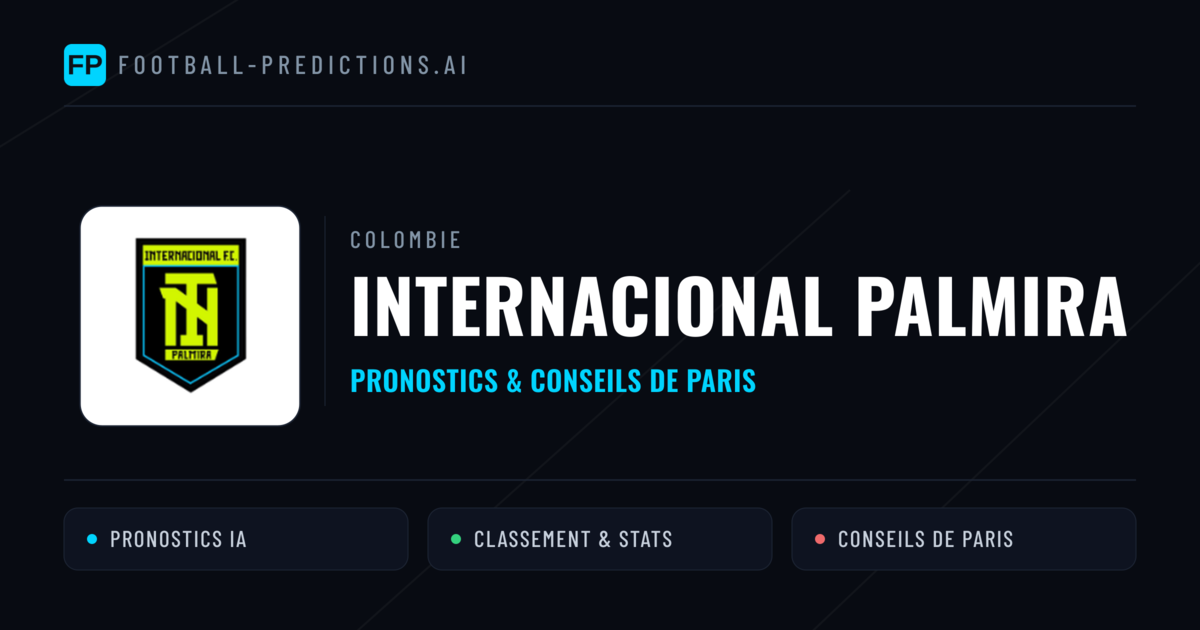 Internacional Palmira Pronostics & Statistiques