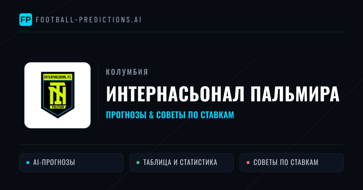 Интернасьонал Пальмира прогнозы и статистика