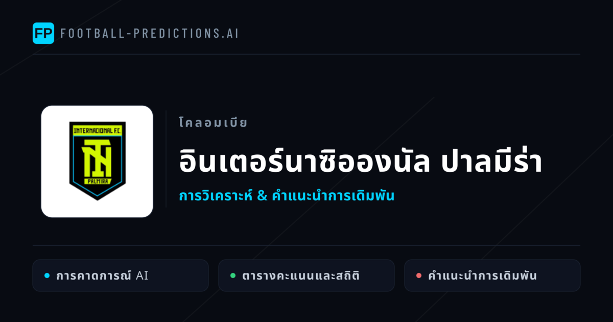 อินเตอร์นาซิอองนัล ปาลมีร่า การวิเคราะห์และสถิติ
