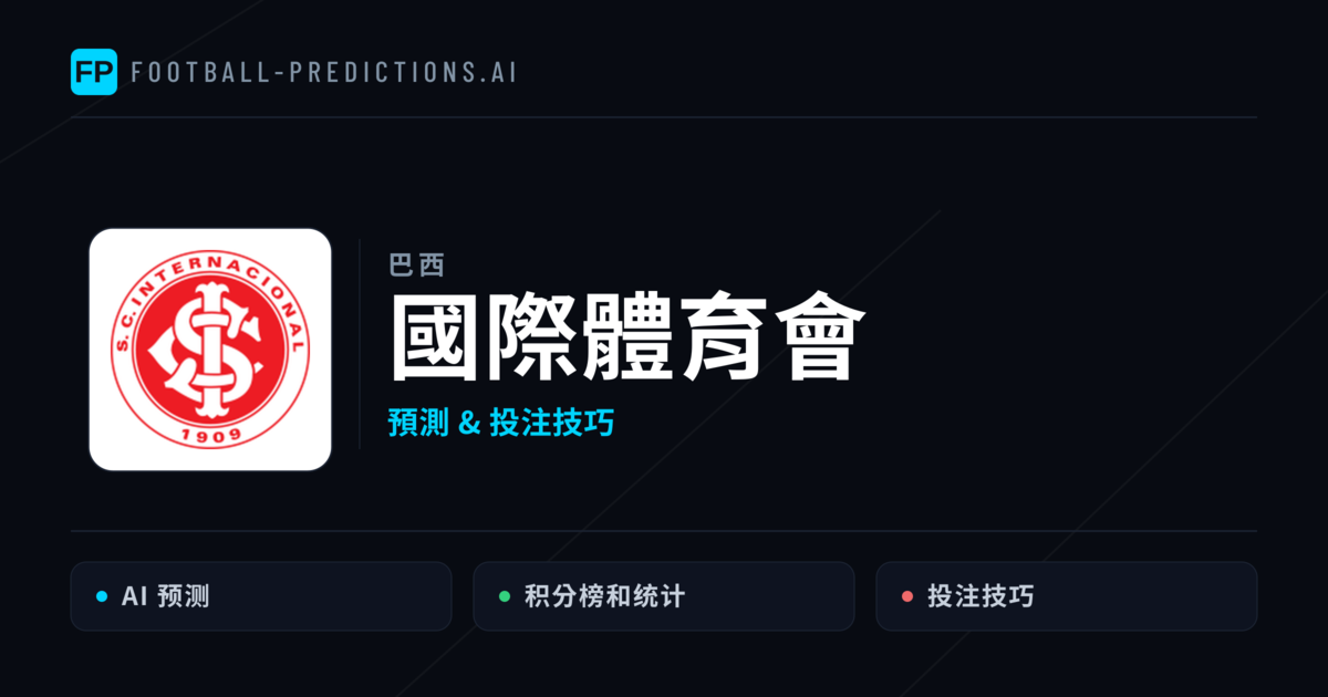 國際體育會 運彩分析|足球預測與數據