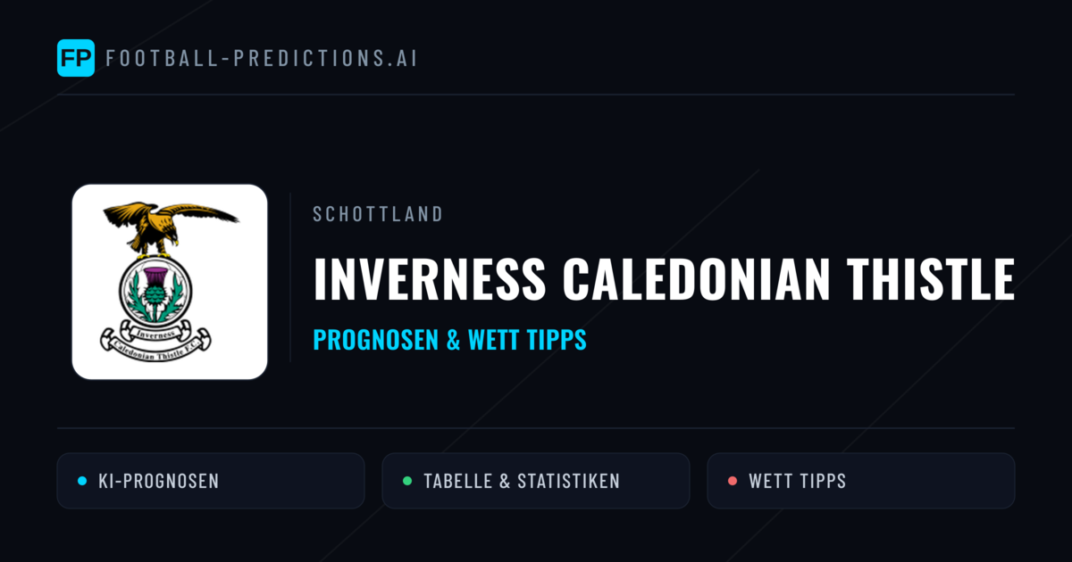 Inverness Caledonian Thistle Prognosen & Statistiken