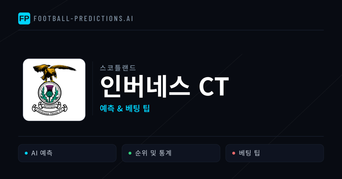 인버네스 CT 축구 예측 & 통계