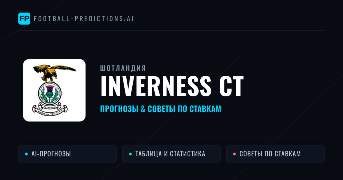 Inverness CT прогнозы и статистика