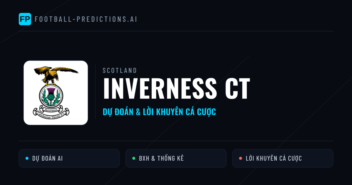Inverness CT Dự đoán & Thống kê