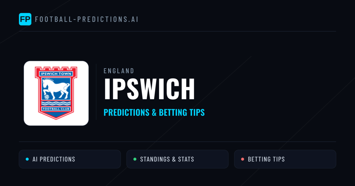 Ipswich Predictions & Stats