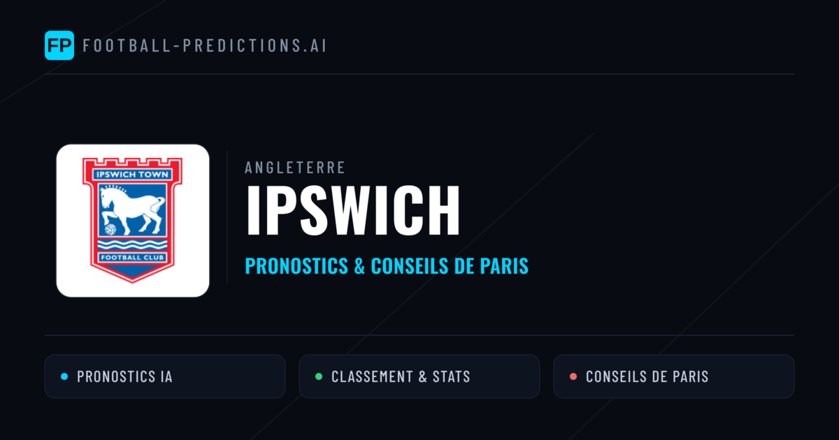 Ipswich Pronostics & Statistiques