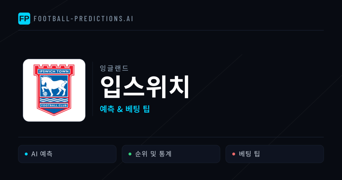 입스위치 축구 예측 & 통계