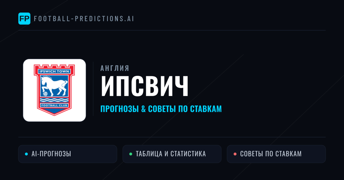 Ипсвич прогнозы и статистика