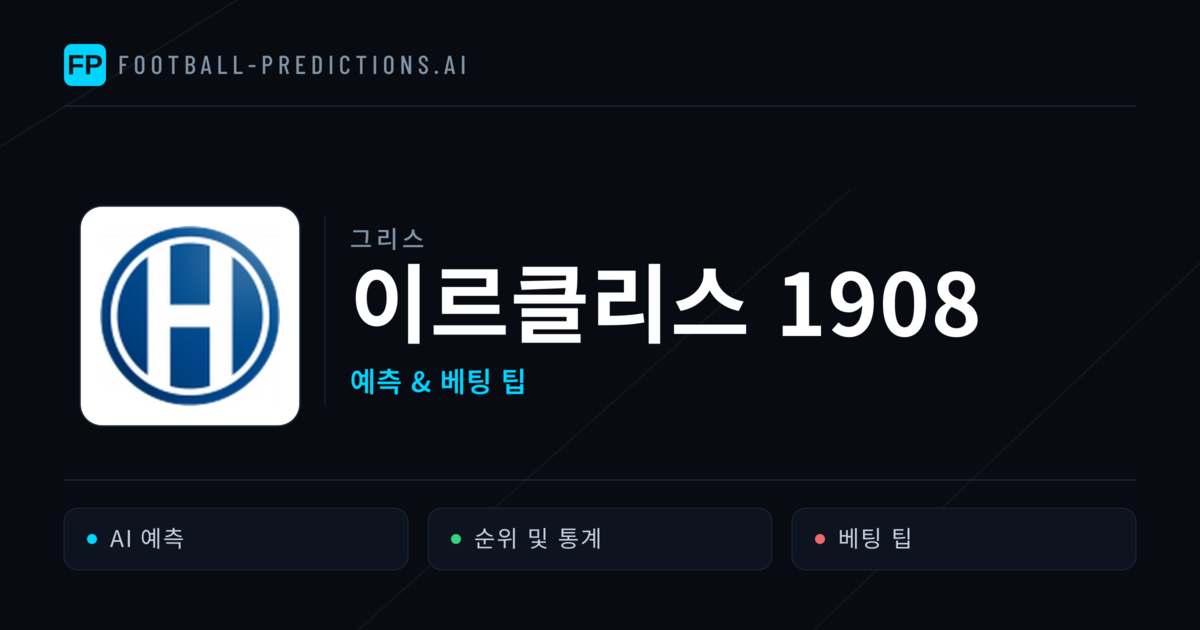 이르클리스 1908 축구 예측 & 통계