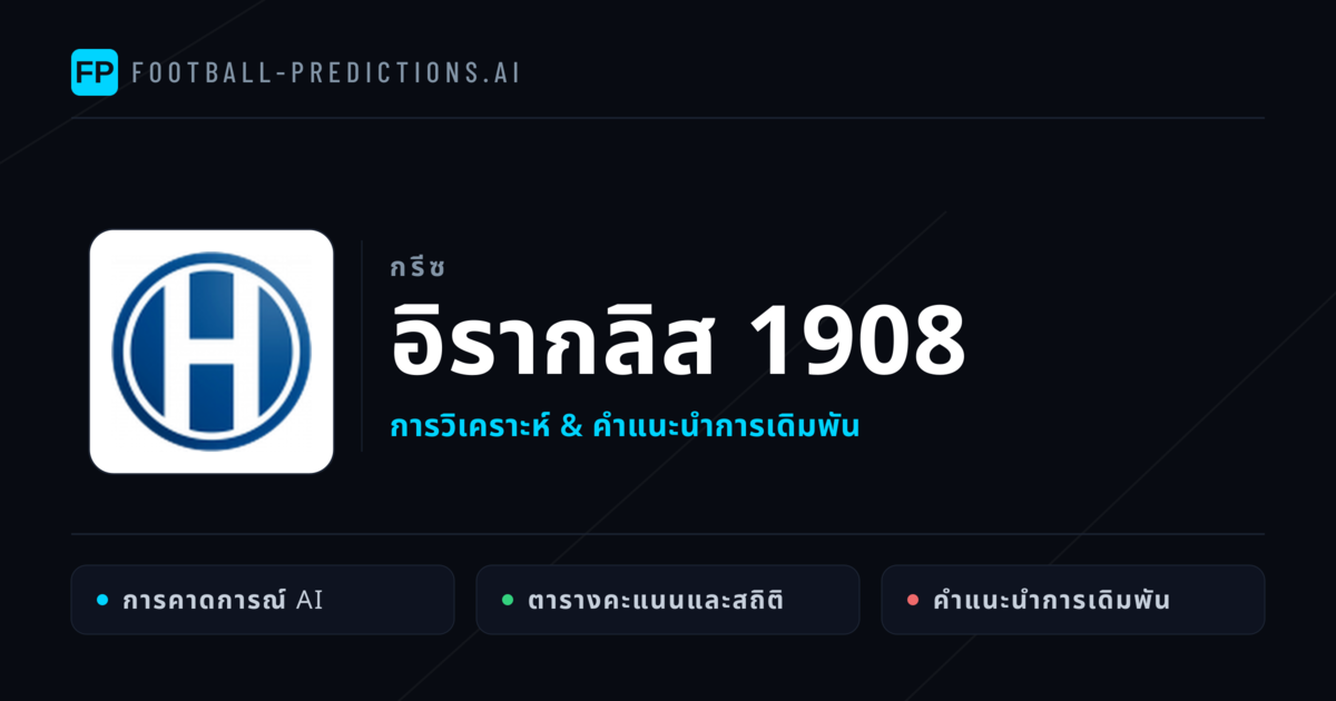อิรากลิส 1908 การวิเคราะห์และสถิติ