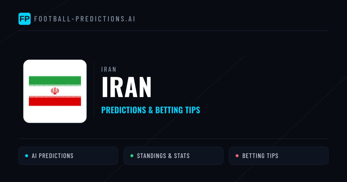 Iran Predictions & Stats