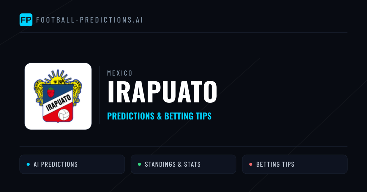 Irapuato Predictions & Stats