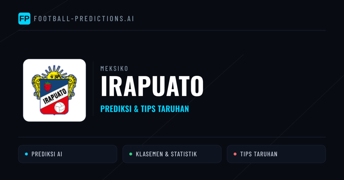Irapuato Prediksi & Statistik Piala Dunia