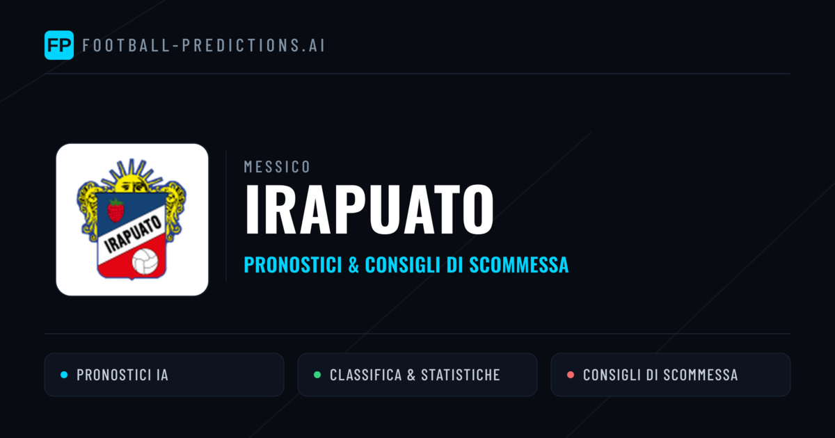 Pronostici e Statistiche Irapuato