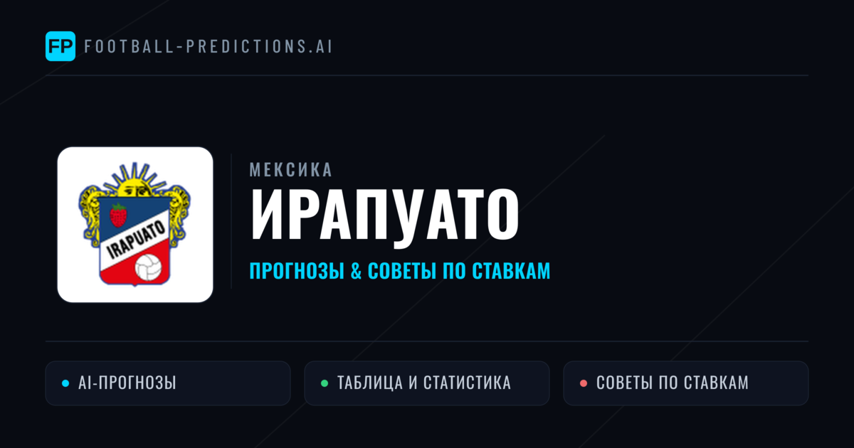 Ирапуато прогнозы и статистика