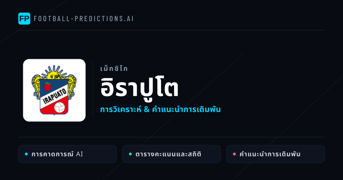 อิราปูโต การวิเคราะห์และสถิติ