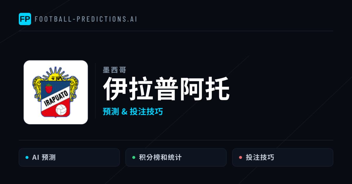 伊拉普阿托 運彩分析｜足球預測與數據