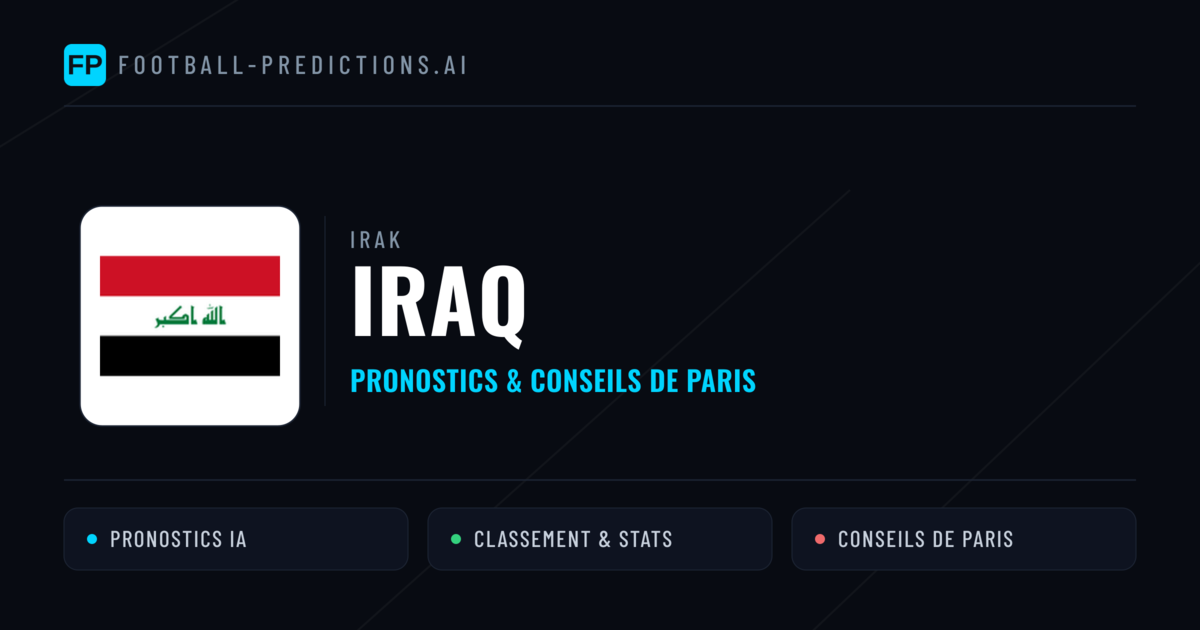 Iraq Pronostics & Statistiques