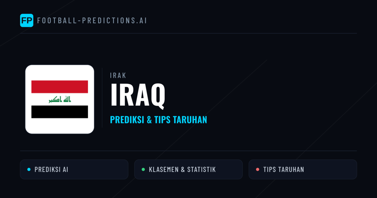 Iraq Prediksi & Statistik Piala Dunia