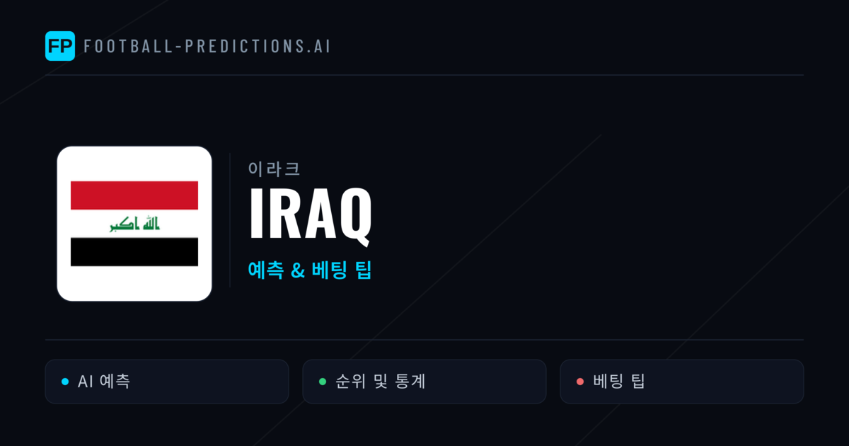 Iraq 축구 예측 & 통계