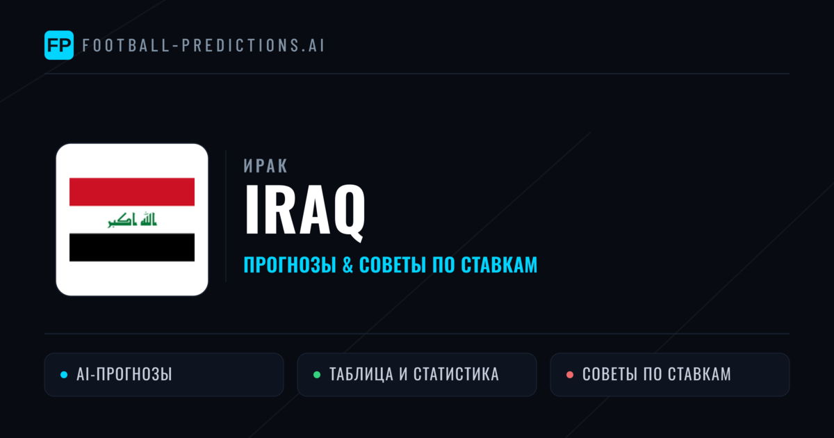Iraq прогнозы и статистика