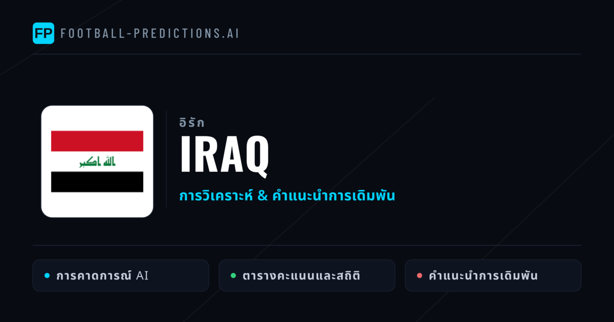 Iraq การวิเคราะห์และสถิติ
