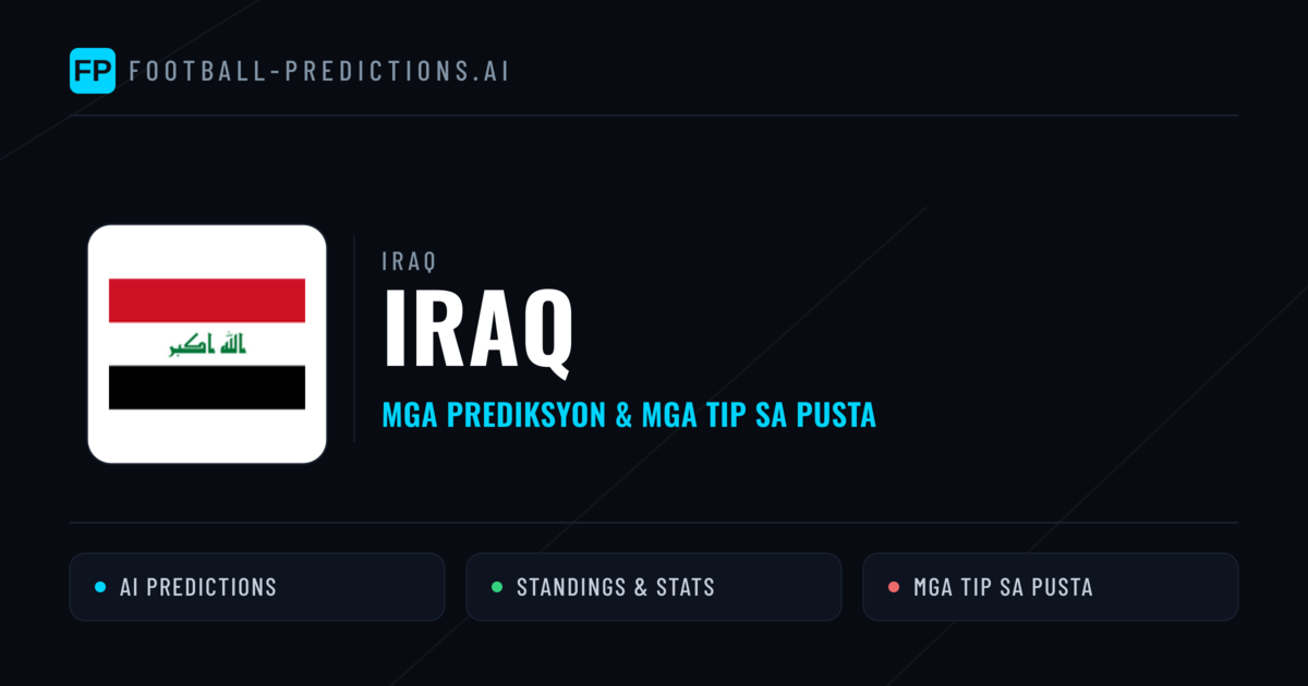 Iraq Predictions & Stats
