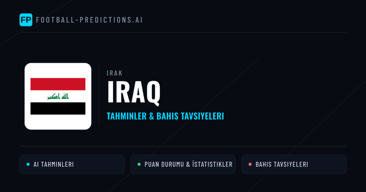 Iraq Tahminleri & İstatistikler