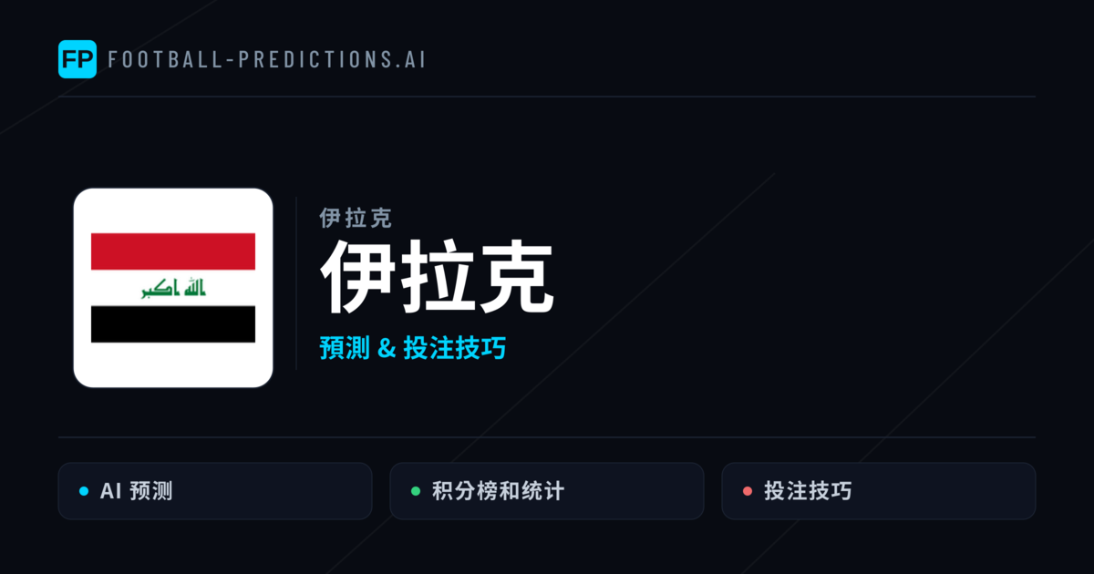 伊拉克 運彩分析|足球預測與數據