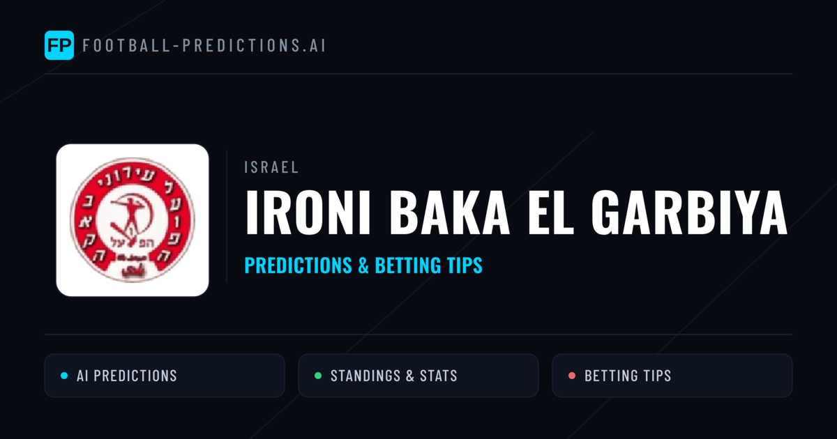 Ironi Baka El Garbiya Predictions & Stats