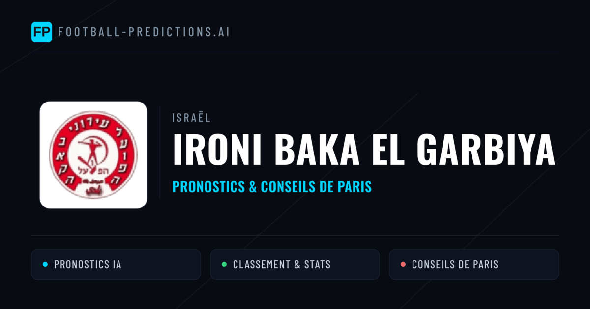 Ironi Baka El Garbiya Pronostics & Statistiques