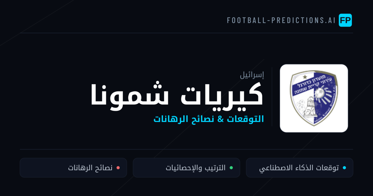 كيريات شمونا توقعات واحصائيات