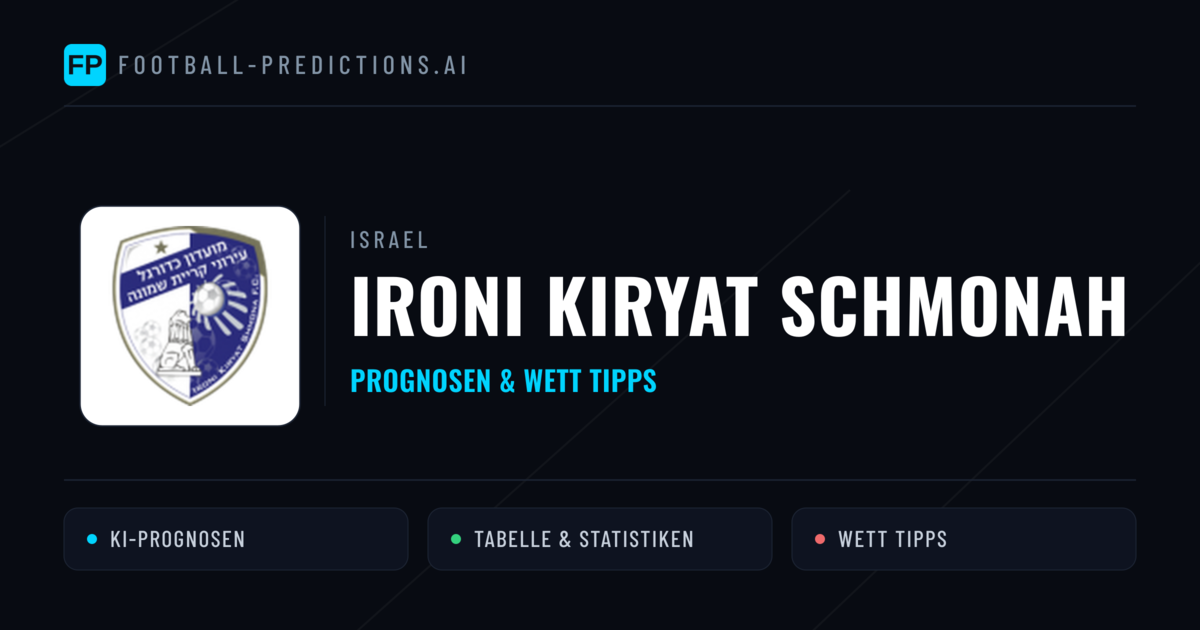 Ironi Kiryat Schmonah Prognosen & Statistiken