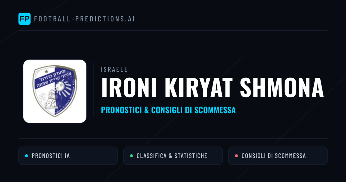 Pronostici e Statistiche Ironi Kiryat Shmona