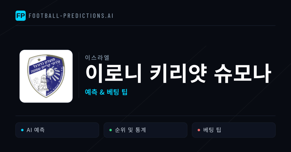 이로니 키리얏 슈모나 축구 예측 & 통계