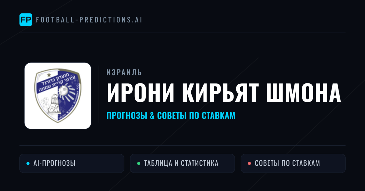 Ирони Кирьят Шмона прогнозы и статистика