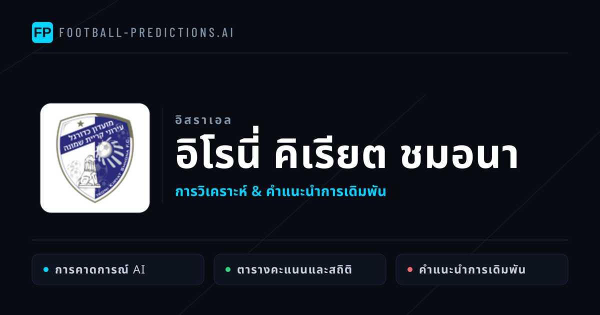 อิโรนี่ คิเรียต ชมอนา การวิเคราะห์และสถิติ