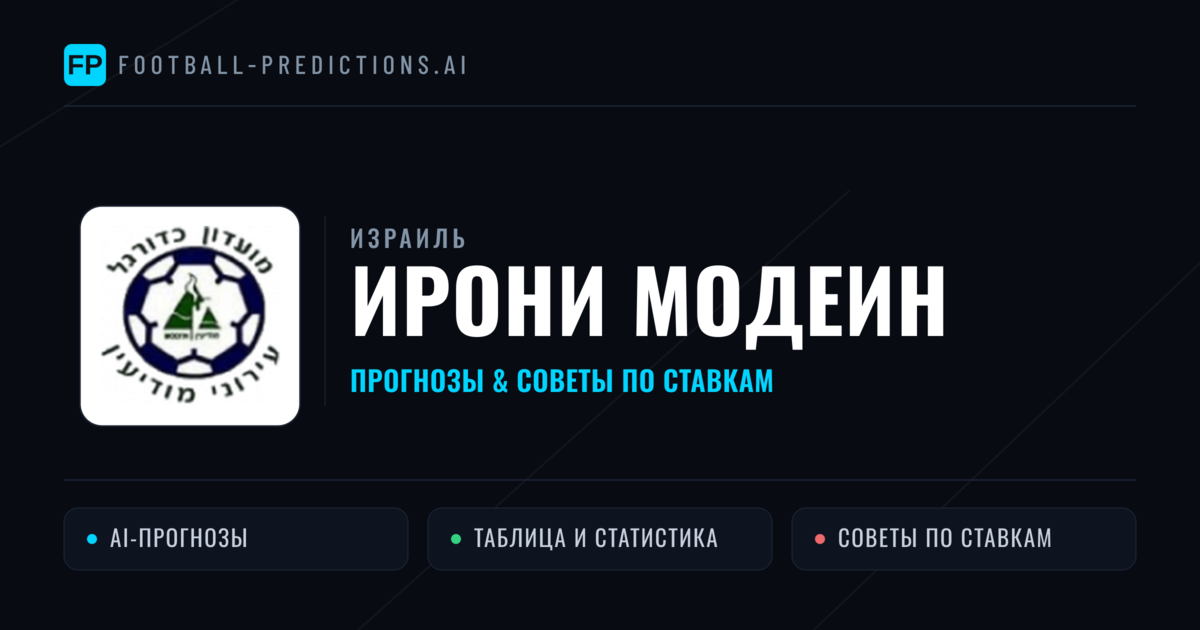 Ирони Модеин прогнозы и статистика